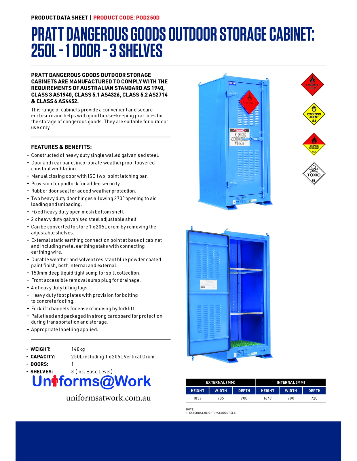 Fallback Image